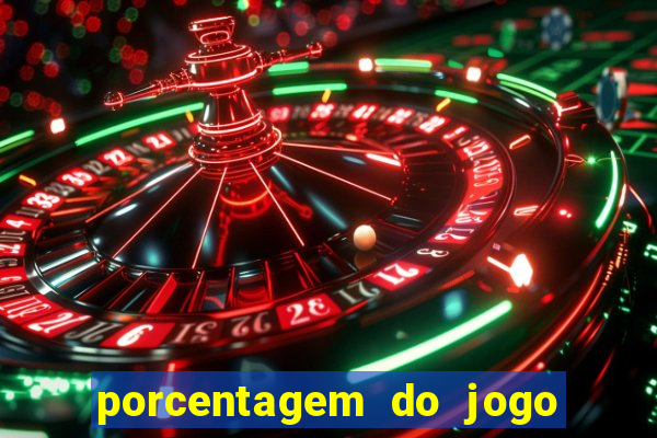 porcentagem do jogo fortune tiger